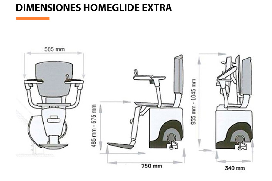 medidas de sillas salvaescaleras rectas